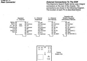 Ford Five Hundred Radio Wiring Diagram 15 2006 ford Five Hundred Car Audio Wiring Diagram Car Ford Five Hundred Radio Wiring Diagram 15 2006 ford Five Hundred Car Audio Wiring Diagram Car