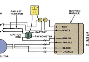 Ford Ignition Control Module Wiring Diagram 80 F150 Ignition Module Wiring Harness Wiring Diagram Name