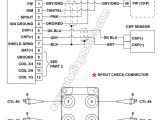 Ford Ignition Control Module Wiring Diagram ford Explorer Ignition Wiring Diagram Wiring Diagram Inside
