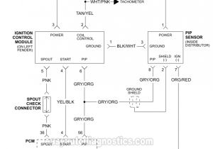 Ford Ignition Control Module Wiring Diagram Ignition Wiring for 1992 ford F 150 Wiring Diagram Expert