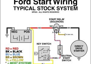 Ford Ignition Switch Wiring Diagram Wiring Diagram On 1997 ford F150 Ignition Switch Wiring Diagram