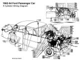 Ford Model A Wiring Diagram Flathead Electrical Wiring Diagrams