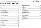 Ford Mustang Radio Wiring Diagram ford Wiring Color Codes Wiring Diagram