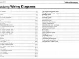 Ford Mustang Radio Wiring Diagram ford Wiring Color Codes Wiring Diagram