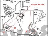 Ford Mustang Wiring Diagram 1998 ford Starter Wiring Wiring Diagram