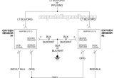 Ford O2 Sensor Wiring Diagram Oxygen Sensor Schematic Manual E Book
