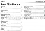 Ford Pats System Wiring Diagram B57696c ford Pats Wiring Diagram Manual Wiring Resources