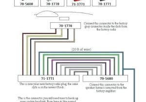 Ford Probe Radio Wiring Diagram Ry 9385 ford Explorer Stereo Wiring Diagrams are Here ford Ford Probe Radio Wiring Diagram Ry 9385 ford Explorer Stereo Wiring Diagrams are Here ford