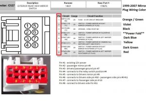Ford Rear View Mirror Wiring Diagram ford F 250 Mirror Wiring Diagram Wiring Diagram toolbox