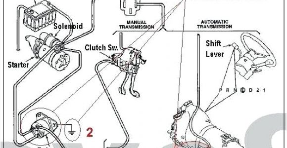 Ford solenoid Wiring Diagram ford Truck solenoid Wiring Diagram Wiring Diagram Blog