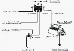 Ford solenoid Wiring Diagram Wiring 1989 Diagram Starter F150 Selnod Wiring Diagram
