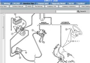 Ford Starter solenoid Wiring Diagram which Wires Go where On the Starter solenoid On A 1997 F350 7 3l