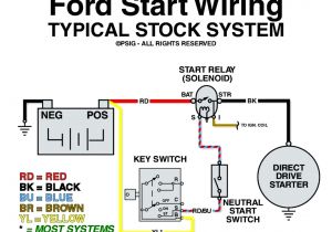 Ford Starter Wiring Diagram ford Ranger Starter Wiring Wiring Diagram Split