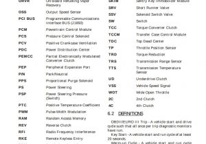 Ford Stereo Wiring Diagram ford Stereo Wiring Color Codes Book Diagram Schema