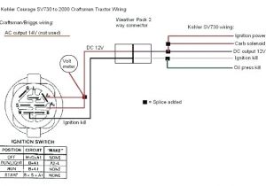 Ford Tractor Ignition Switch Wiring Diagram 3497644 Switch Wiring Diagram Wiring Diagram toolbox