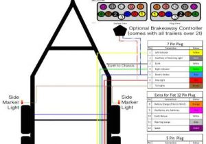 Ford Trailer Hitch Wiring Diagram Wiring Diagram for ford F150 Trailer Lights From Truck