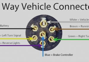 Ford Trailer Wiring Diagram 7 Way 6 Way Trailer Plug Wiring Blog Wiring Diagram