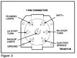 Ford Trailer Wiring Diagram 7 Way is the Oem Trailer Wiring Pattern the Same for Dodge ford and Gm