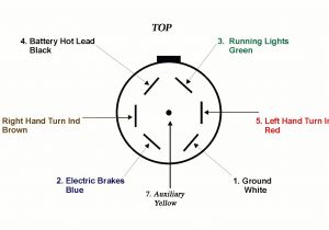Ford Truck Trailer Plug Wiring Diagram ford Trailer Wiring Colors Wiring Diagram