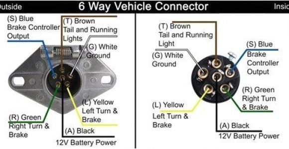 Ford Truck Trailer Plug Wiring Diagram Stock Trailer Wiring Diagram Need An F150 Trailer towing Wiring