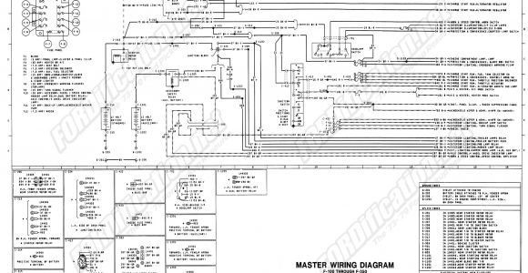 Ford Truck Wiring Harness Diagram 1973 1979 ford Truck Wiring Diagrams Schematics