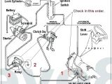 Ford Wiring Diagrams 1990 F150 Fuse Box Diagram New ford Mustang Wiring Turn Signal Ford Wiring Diagrams 1990 F150 Fuse Box Diagram New ford Mustang Wiring Turn Signal