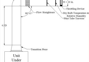 Ford Wiring Diagrams Schematic Drawing 120540 Wiring Diagram House 240v New Modular Home