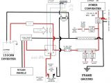 Forest River Rv Wiring Diagrams Wiring Diagram for 2005 Surveyor forest River Rv Wiring Diagram Blog