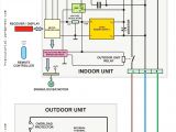 Forest River Wiring Diagram forest River Wildcat Wiring Diagram Wiring Diagram toolbox