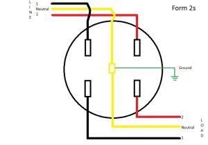 Form 3s Meter Wiring Diagram 27k Meter Wiring Diagram form Data Schematic Diagram