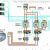 Forward Reverse Contactor Wiring Diagram Pin De Sam En O U U U O O O O Con Imagenes Instalacion