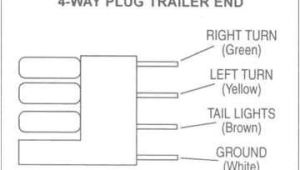 Four Way Trailer Wiring Diagram Collection 4 Way Trailer Wiring Diagram Pictures Diagrams