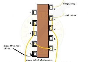 Four Way Wiring Diagram Mod Wiring Diagram for Tin Wiring Diagram Schema