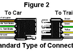 Four Wire Trailer Light Wiring Diagram Troubleshoot Trailer Wiring by Color Code