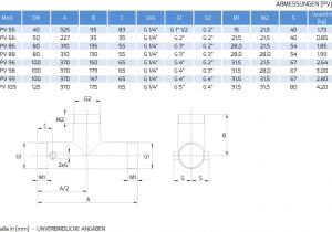 Fpz Blower Wiring Diagram Nosaa Ventila Od Nehra Ajua Eg A Elika Za Ventile Za Sigurnosni Tlak Fpz Blower Wiring Diagram Nosaa Ventila Od Nehra Ajua Eg A Elika Za Ventile Za Sigurnosni Tlak