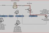 Free Automotive Wiring Diagrams Gateway Wiring Diagram Wiring Diagram