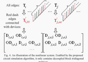 Free Electrical Wiring Diagram software House Electrical Plan software Awesome House Electrical Plan Free Electrical Wiring Diagram software House Electrical Plan software Awesome House Electrical Plan