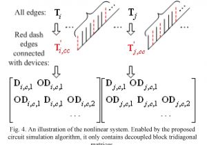 Free Electrical Wiring Diagrams Residential Wiring Diagram Of Dodge D100d600 and W100w500 Circuit Wiring