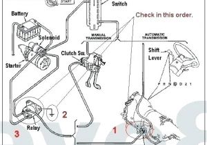 Free ford Wiring Diagrams Online Mustang Engine Wiring Diagram Wire Elegant Fuse Box Schematics Free ford Wiring Diagrams Online Mustang Engine Wiring Diagram Wire Elegant Fuse Box Schematics