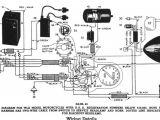 Free Harley Davidson Wiring Diagrams 1997 Harley Sportster Wiring Diagram Wiring Diagram today