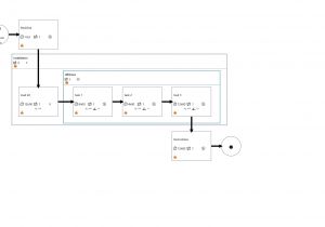 Free Wire Diagram software Wiring Diagram Free Data Flow Diagram software Download for