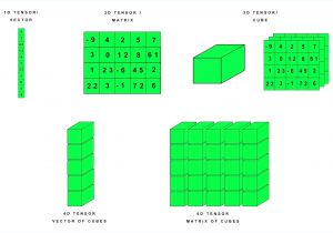 Free Wiring Diagram Free Powerpoint Design Templates Math Delightful Wiring Diagram Ppt