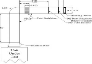 Free Wiring Diagram software 49 Residential Wiring Diagrams String town Blog