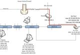 Free Wiring Diagram Wiring Diagram Ipad Wiring Diagram Centre