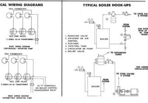 Free Wiring Diagrams for Cars Http Wikidiyfaqorguk Images 0 0d Splanwiringgif Wiring Diagram Com