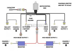 Free Wiring Diagrams Nest Wiring Diagram Page 102 Electrical Wiring Diagram Building Free Wiring Diagrams Nest Wiring Diagram Page 102 Electrical Wiring Diagram Building