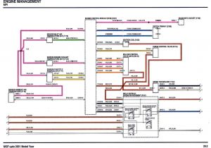 Freelander Wiring Diagram Pdf Wiring Circuit Diagram Rover 75 Wiring Diagrams Freelander Wiring Diagram Pdf Wiring Circuit Diagram Rover 75 Wiring Diagrams