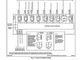 Freightliner Cascadia Wiring Diagrams 98 Freightliner Wiring Diagram Wiring Diagram Technic