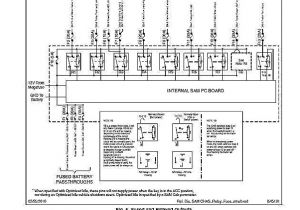 Freightliner Cascadia Wiring Diagrams 98 Freightliner Wiring Diagram Wiring Diagram Technic