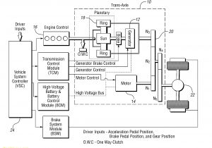 Freightliner Century Class Wiring Diagram Freightliner Rv Wiring Diagram Wiring Diagram Centre Freightliner Century Class Wiring Diagram Freightliner Rv Wiring Diagram Wiring Diagram Centre
